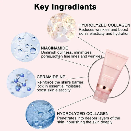 Korean Collagen Wrapping Peel Off Mask - Anti-Wrinkle Overnight Treatment | Hydrolyzed Collagen